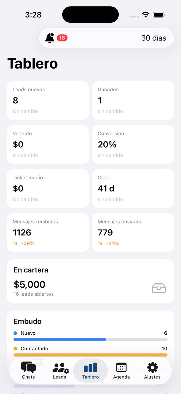 LeadBrain: Tablero de métricas en vivo